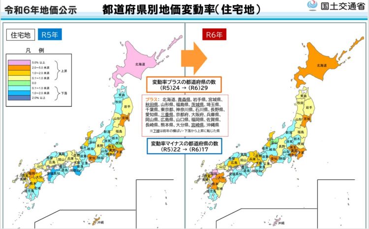 公示地価変動率